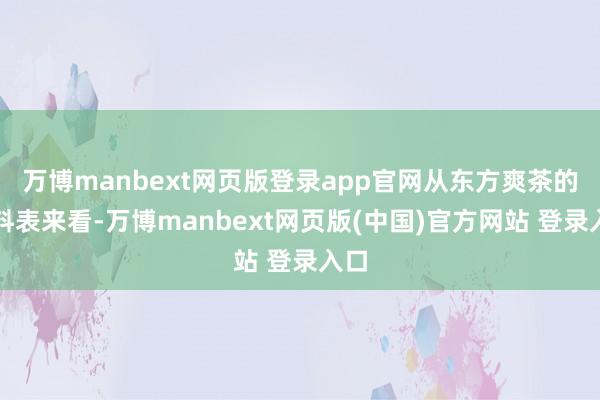 万博manbext网页版登录app官网从东方爽茶的配料表来看-万博manbext网页版(中国)官方网站 登录入口